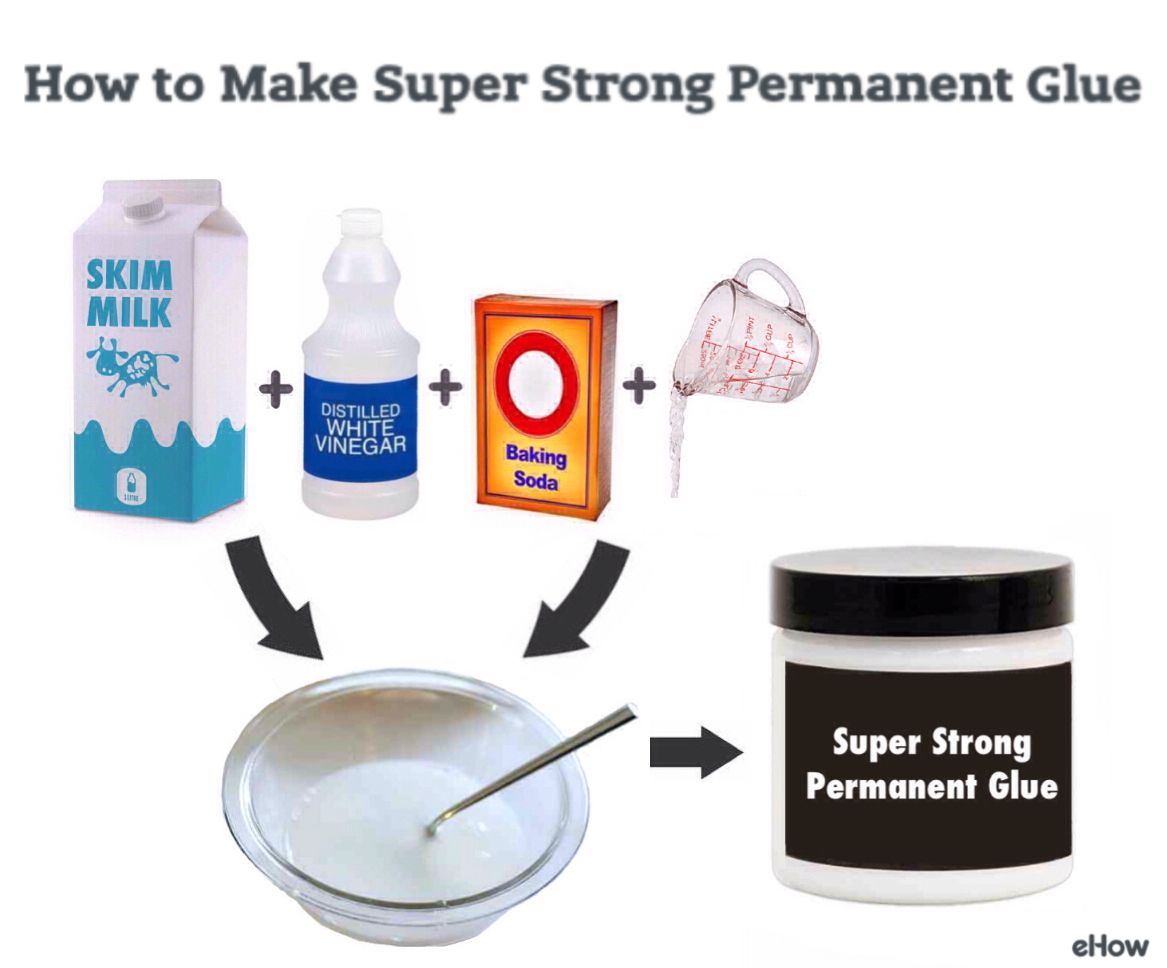 How Do You Make Super Glue