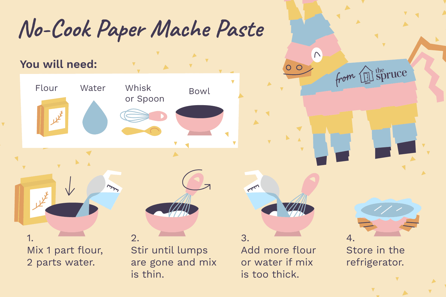 How To Make Glue For Paper Mache